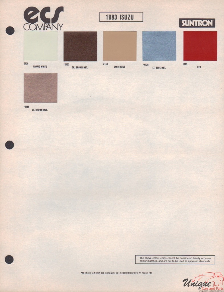 1983 Isuzu Paint Charts ECS